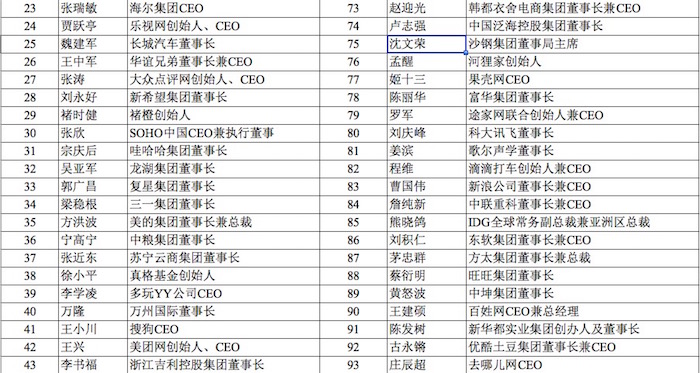 肖知興：2015年，傳統(tǒng)企業(yè)與互聯(lián)網(wǎng)企業(yè)的較量