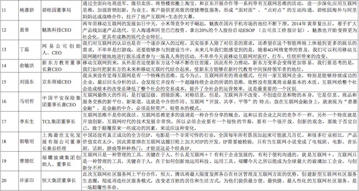 肖知興：2015年，傳統(tǒng)企業(yè)與互聯(lián)網(wǎng)企業(yè)的較量