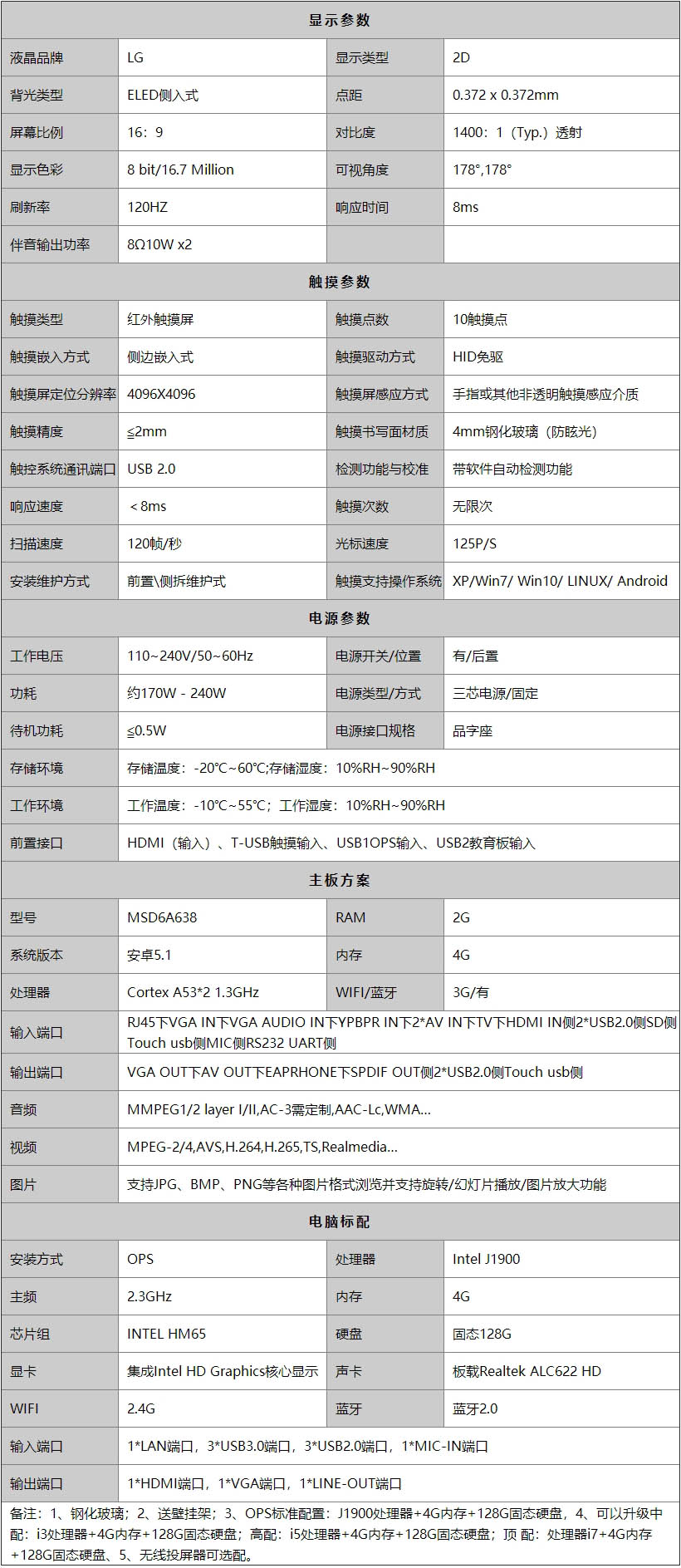 智能會(huì)議平板產(chǎn)品參數(shù)