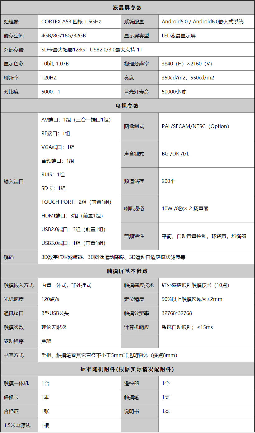 多媒體教學(xué)一體機配置參數(shù)