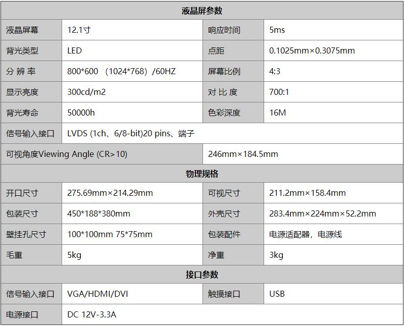 工業(yè)觸摸顯示器基本參數