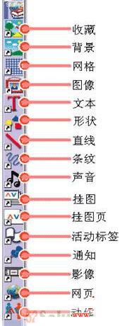 教學電子白板工具圖標