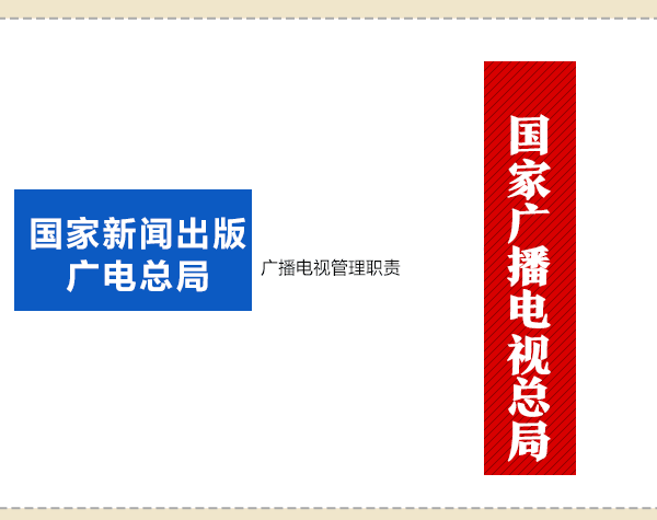 國務(wù)院機構(gòu)改革動態(tài)圖：看哪些財經(jīng)部委變了？