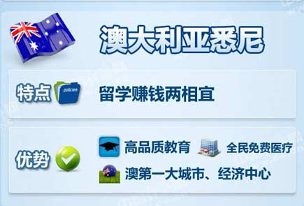 中國富豪最喜歡去哪些海外城市買房？