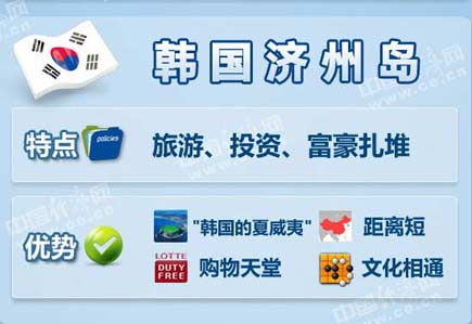 中國富豪最喜歡去哪些海外城市買房？