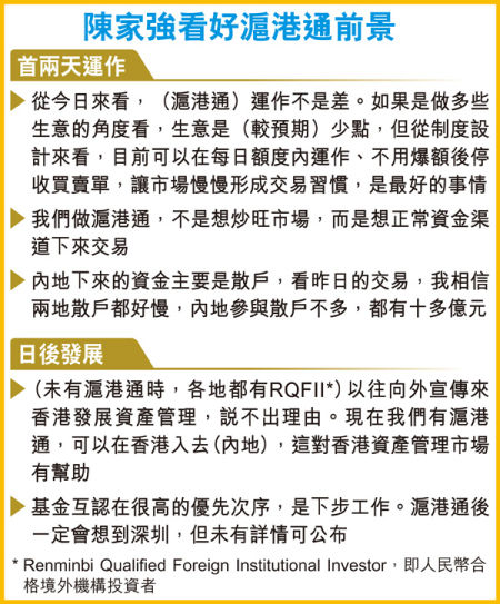 陳家強(qiáng)：不應(yīng)以南下資金論滬港通成敗