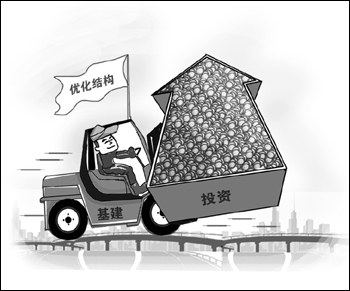 多省份新年開局謀擴(kuò)大投資