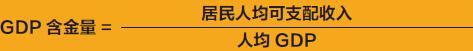 哪個省GDP含金量更高？
