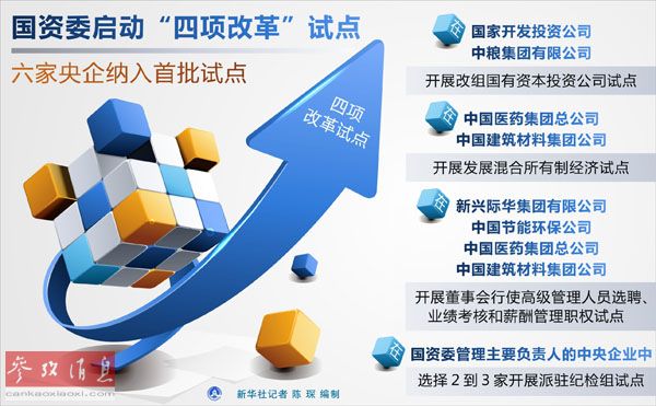 日媒關(guān)注中國央企接連換“帥”