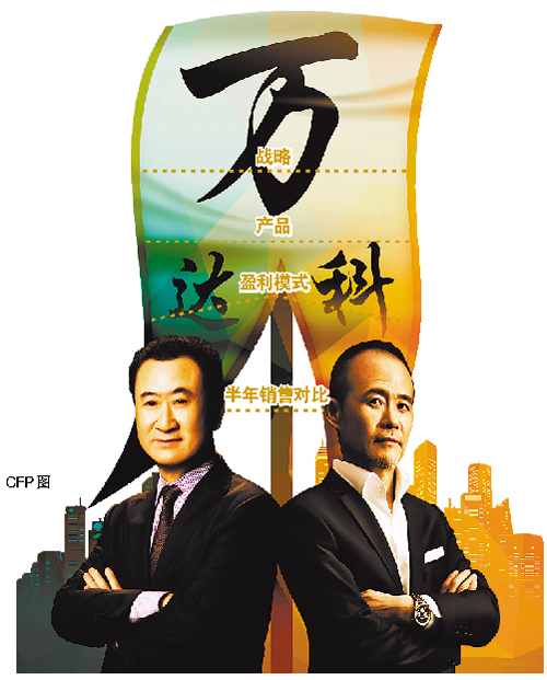 “雙萬”聯(lián)手未必1+1＞2 業(yè)內(nèi):開發(fā)商難獨扛重?fù)?dān)
