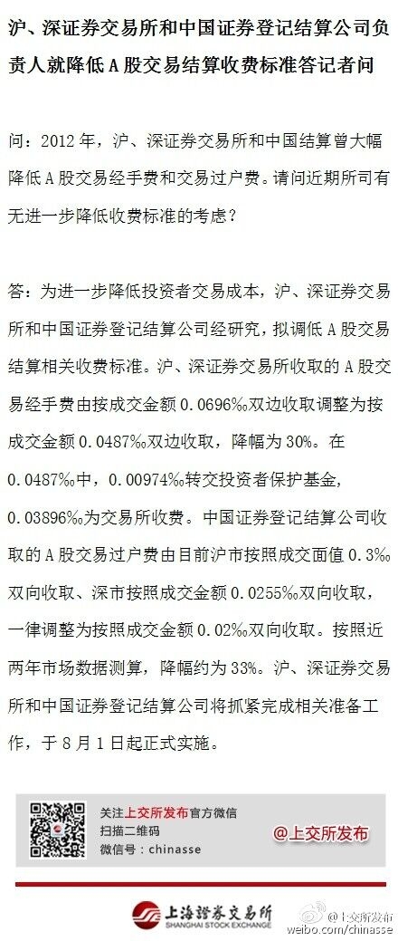 回暖信號(hào)吹響：證監(jiān)會(huì)連夜出臺(tái)三道救市“殺手锏”