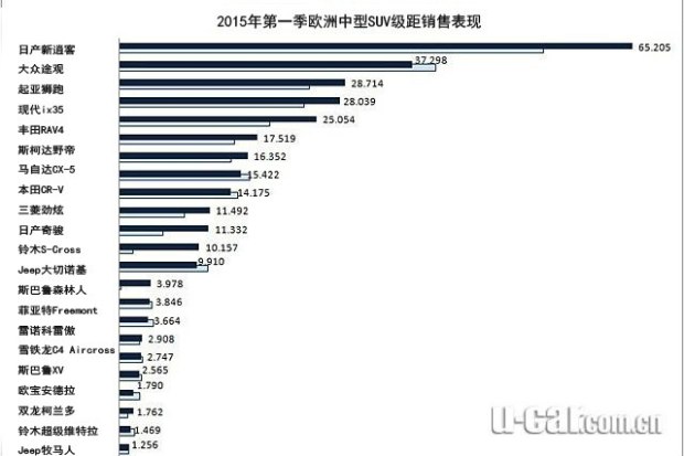 陳慶鎰：征服歐洲的亞洲品牌是誰？