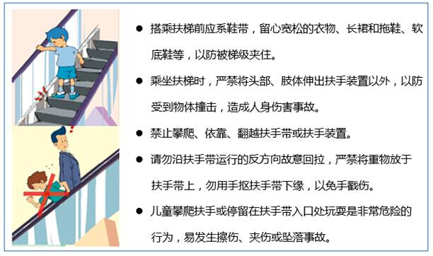 安全乘梯，從小做起