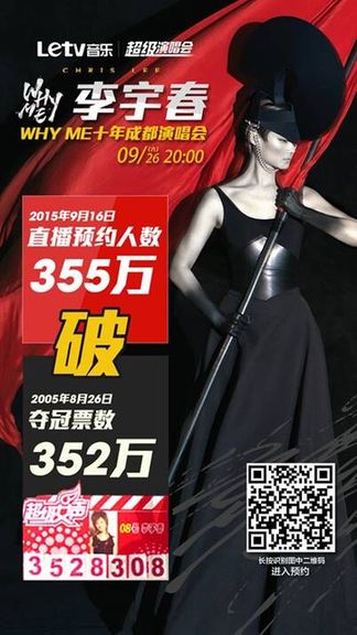 李宇春WhyMe十年演唱會直播預(yù)約人數(shù)突破奪冠票