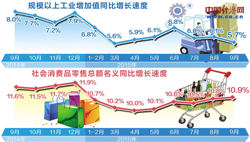 張永偉：企業(yè)信心來自何處？