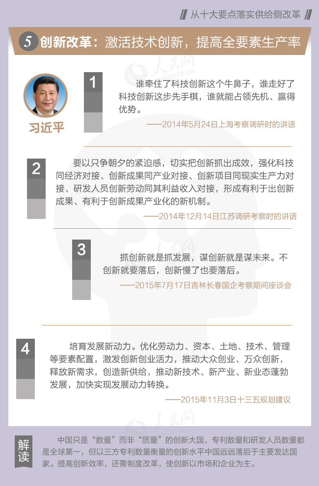 從習(xí)近平總書記講話看供給側(cè)改革十大要點(diǎn)