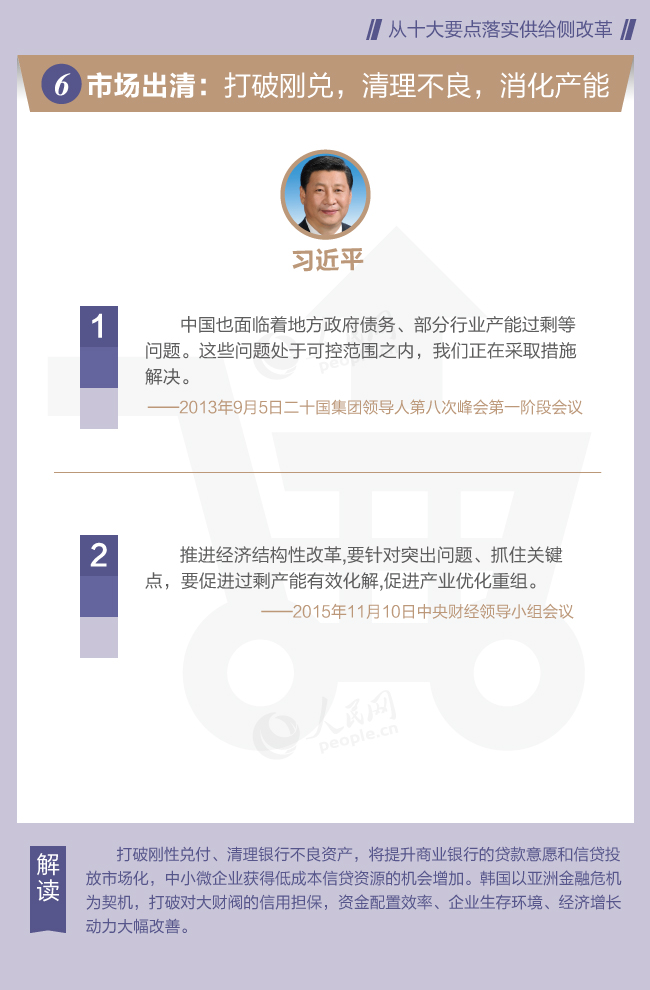 從習(xí)近平總書記講話看供給側(cè)改革十大要點(diǎn)