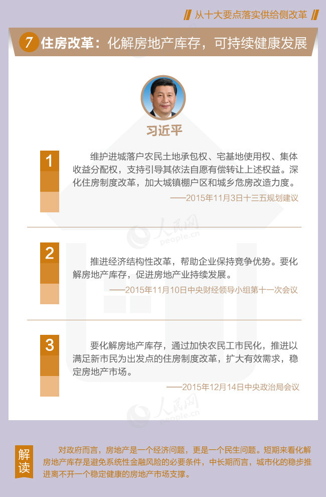 從習(xí)近平總書記講話看供給側(cè)改革十大要點(diǎn)
