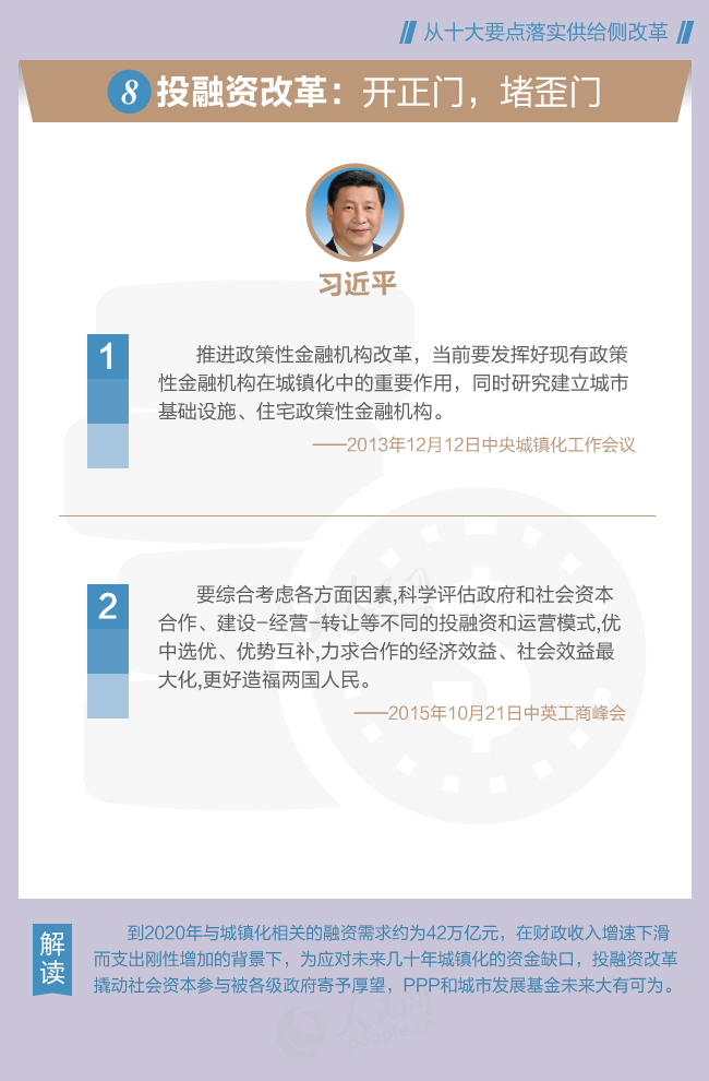 從習(xí)近平總書記講話看供給側(cè)改革十大要點(diǎn)