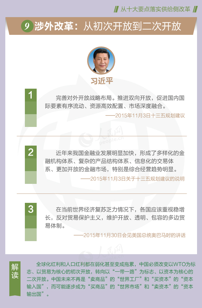 從習(xí)近平總書記講話看供給側(cè)改革十大要點(diǎn)