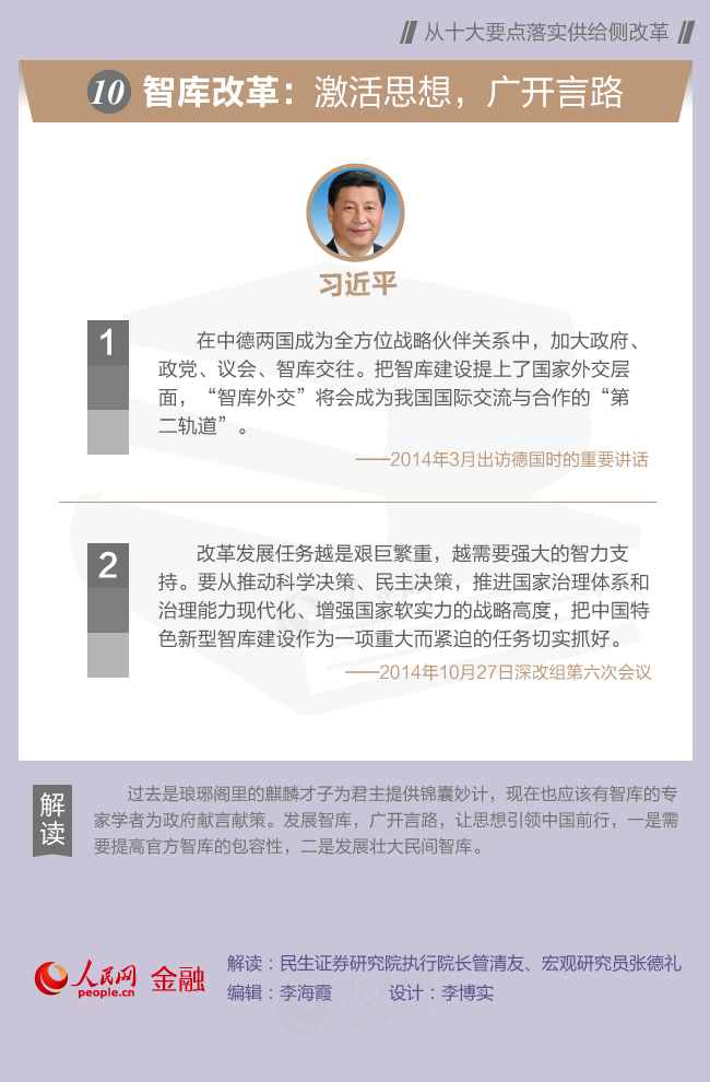 從習(xí)近平總書記講話看供給側(cè)改革十大要點(diǎn)