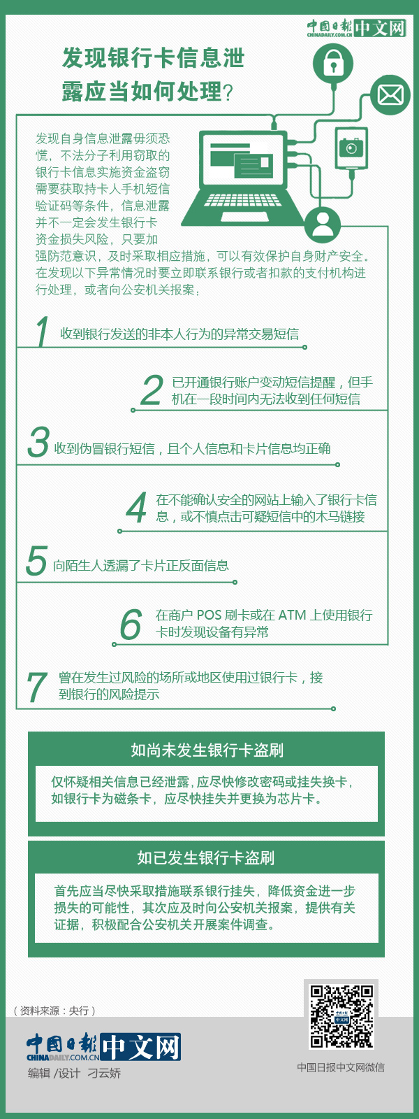 發(fā)現(xiàn)銀行卡信息泄露應當如何處理？ 一圖看懂