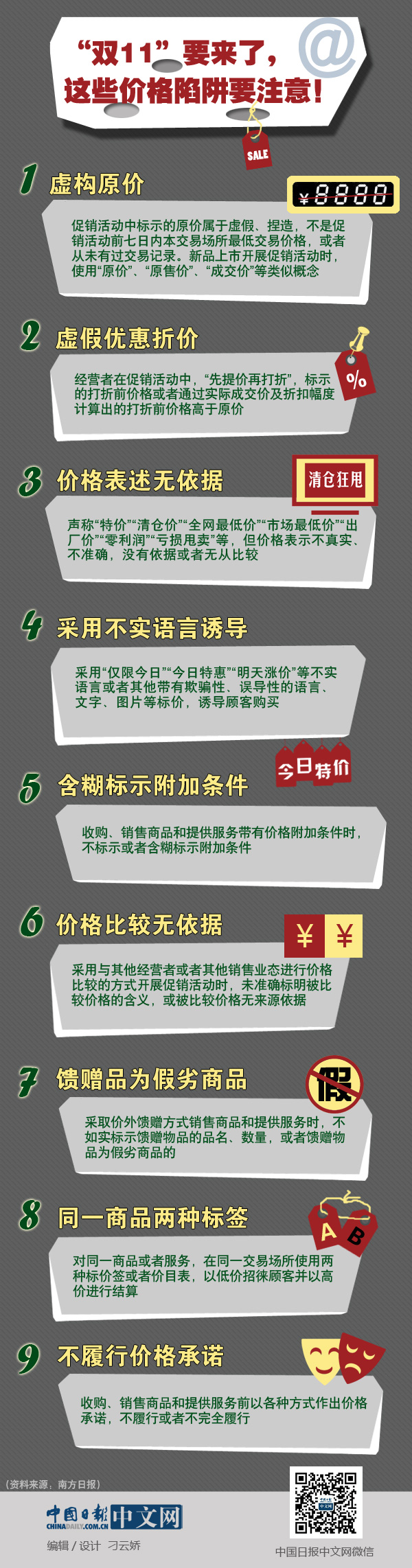 “雙11”要來了，這些價格陷阱要注意！