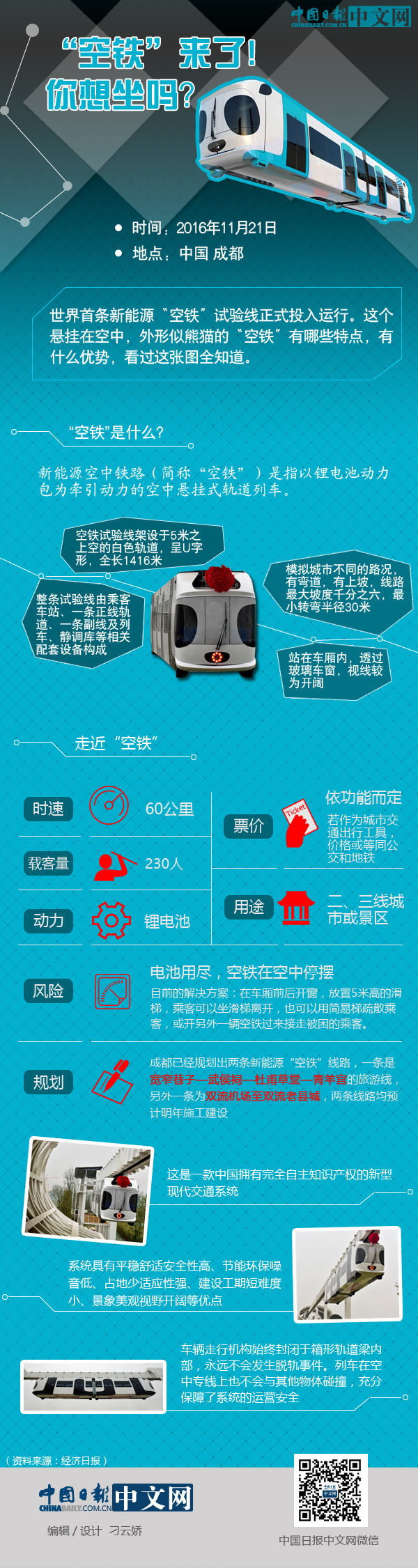 “空鐵”來了！你想坐嗎？看過這張圖就知道了