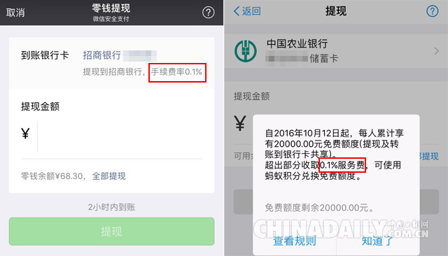 年終盤點：回顧2016，這些政策影響了你我的錢袋子