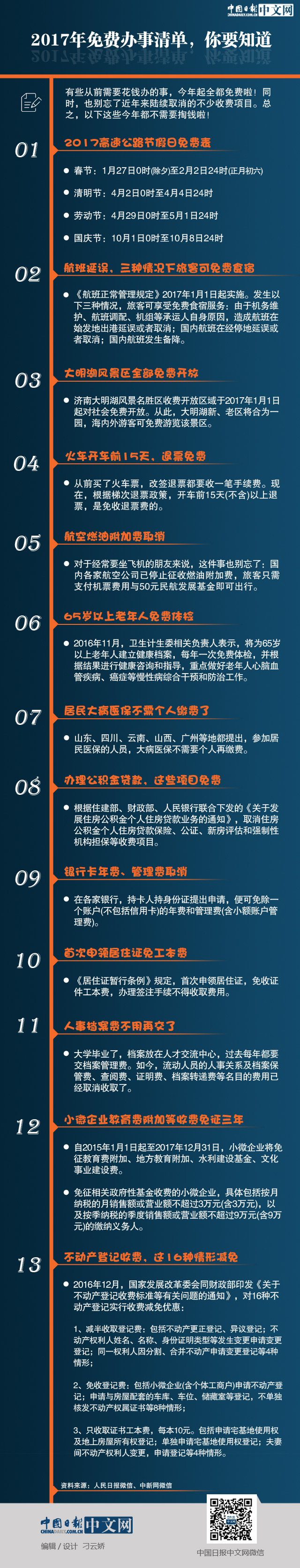 圖解：2017年免費辦事清單，你要知道