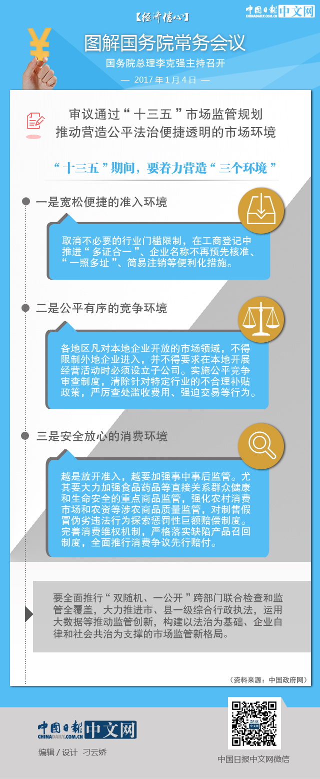 【經(jīng)濟(jì)信心】圖解國(guó)務(wù)院常務(wù)會(huì)議：營(yíng)造公平法治便捷透明的市場(chǎng)環(huán)境