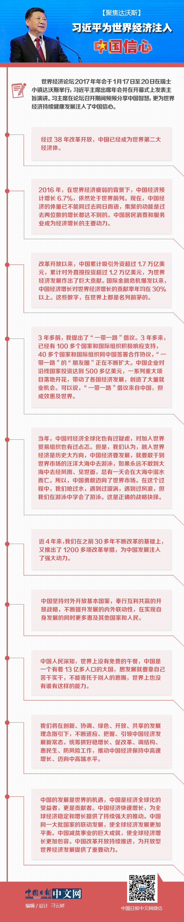 【聚焦達(dá)沃斯】圖解：習(xí)近平為世界經(jīng)濟(jì)注入中國(guó)信心