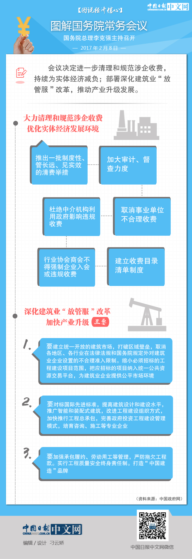 【圖說經(jīng)濟(jì)信心】我國將進(jìn)一步規(guī)范涉企收費(fèi) 持續(xù)為實(shí)體經(jīng)濟(jì)減負(fù)