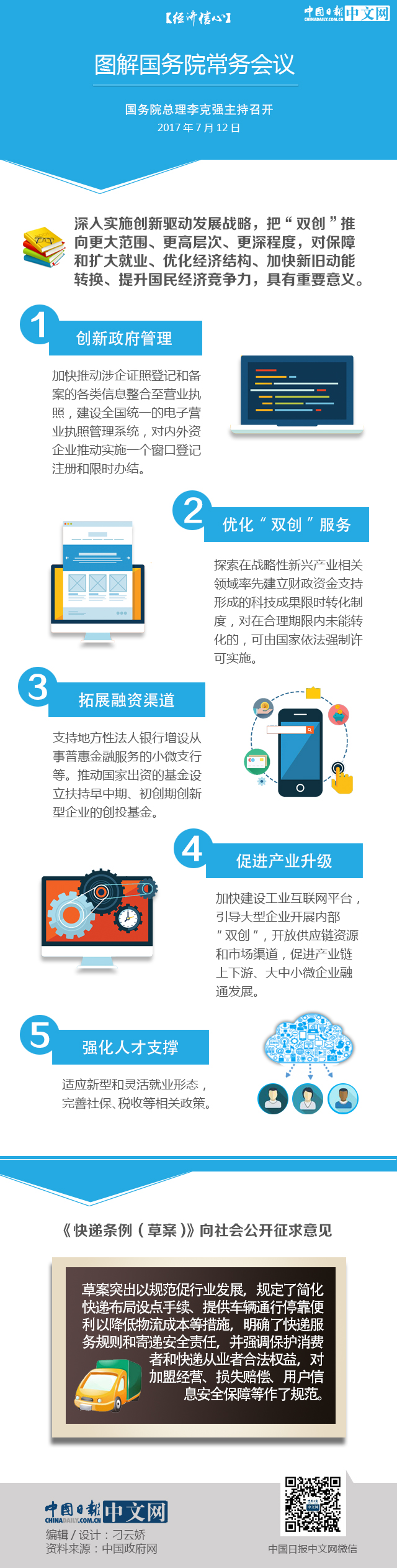 【經濟信心】圖解國務院常務會議：把“雙創(chuàng)”推向更大范圍、更高層次、更深程度