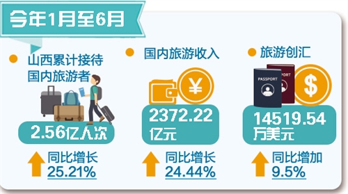 31省區(qū)市：一周經(jīng)濟(jì)最亮點(diǎn)