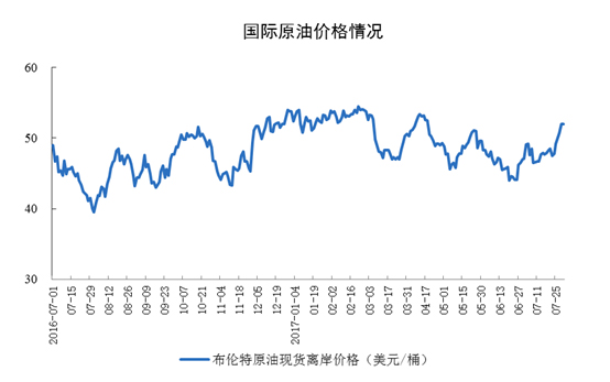 國家統(tǒng)計(jì)局發(fā)布2017年7月份能源生產(chǎn)情況