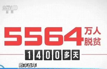 【數(shù)字五年】讀秒攻堅(jiān) 過去五年平均每三秒就有一人跨過貧困線