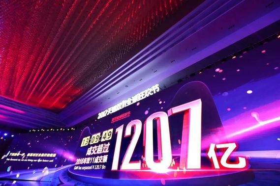 僅13小時！2017天貓雙11輕松破去年全天1207億紀(jì)錄