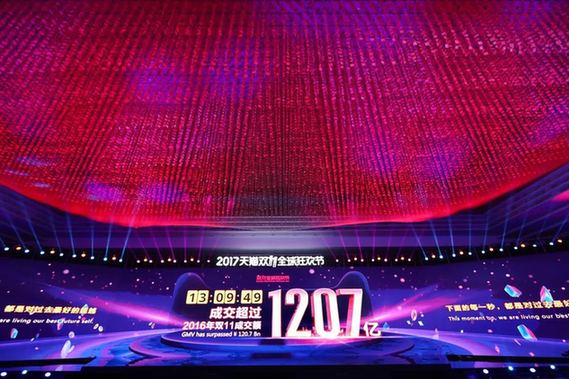 僅13小時！2017天貓雙11輕松破去年全天1207億紀(jì)錄