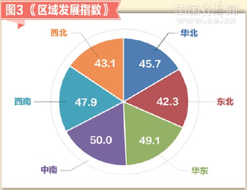 2017年12月小微企業(yè)運(yùn)行指數(shù)報(bào)告發(fā)布：小微景氣上升 經(jīng)營(yíng)預(yù)期樂(lè)觀