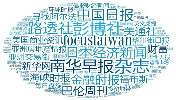 《中國國際傳播力》報(bào)告發(fā)布：《中國日?qǐng)?bào)》報(bào)道量飛升