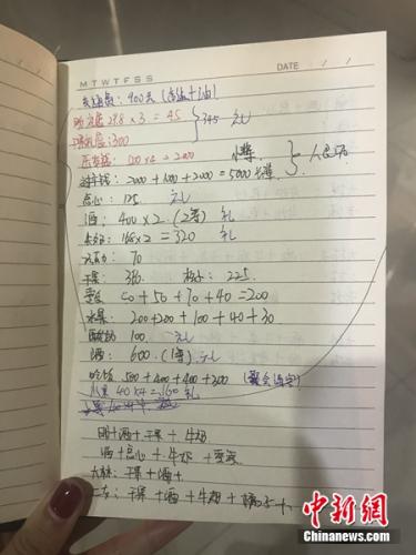 “春節(jié)賬單”之變 折射國(guó)人消費(fèi)升級(jí)