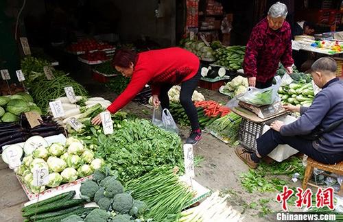 3月份CPI同比漲幅或?qū)⒊霈F(xiàn)回落 或回落至2.5%