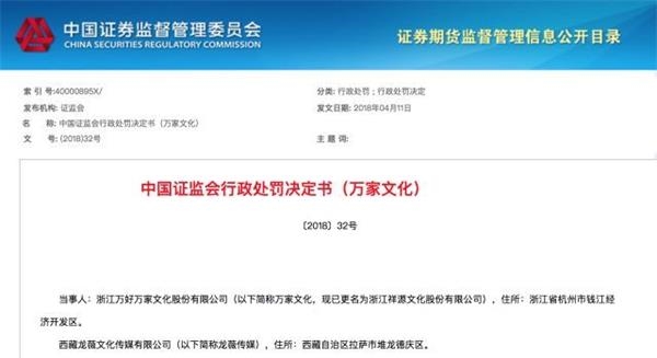 詢問筆錄細(xì)節(jié)曝光！證監(jiān)會罰趙薇夫婦市場禁入5年