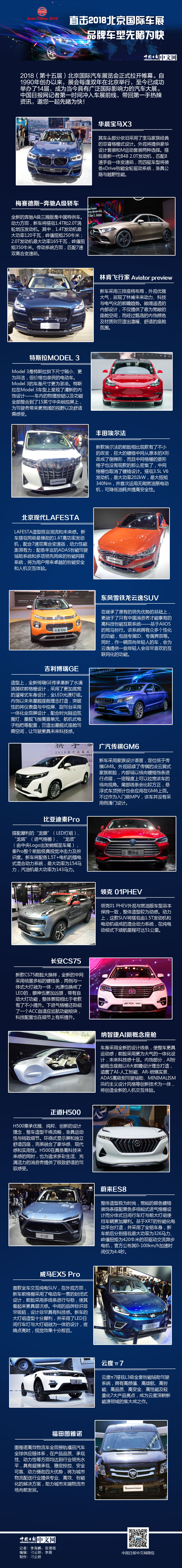 顏值？實力？北京車展您想看的全在這里！