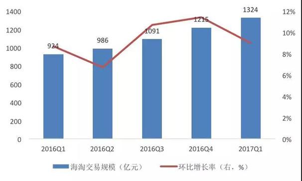 哈繼銘：中國現(xiàn)在需要擴(kuò)大進(jìn)口嗎？