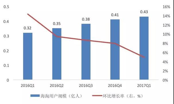 哈繼銘：中國現(xiàn)在需要擴(kuò)大進(jìn)口嗎？