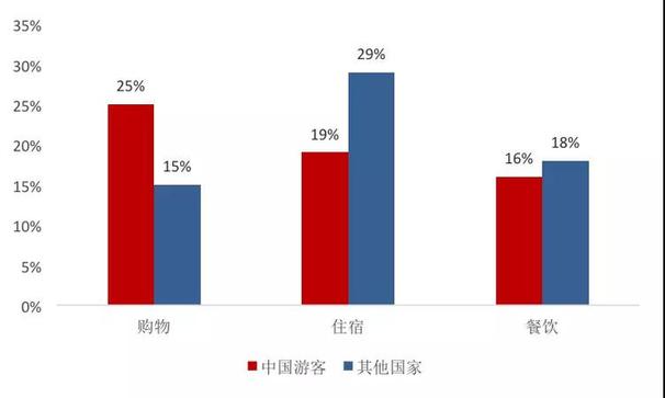 哈繼銘：中國現(xiàn)在需要擴(kuò)大進(jìn)口嗎？