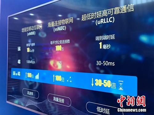 5G將怎樣改變我們的生活？1G流量或只需幾毛錢