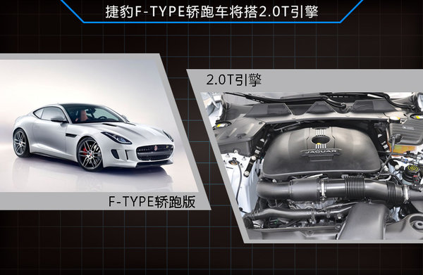 捷豹F-TYPE轎跑推小排量專供中國(guó)市場(chǎng)